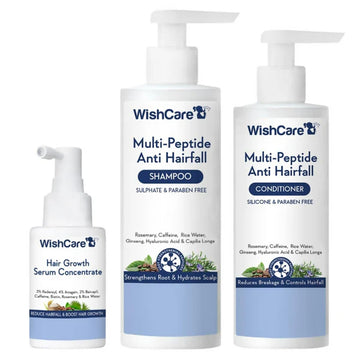 WishCare Hair Growth & Anti Hairfall Combo – Serum, Shampoo & Conditioner