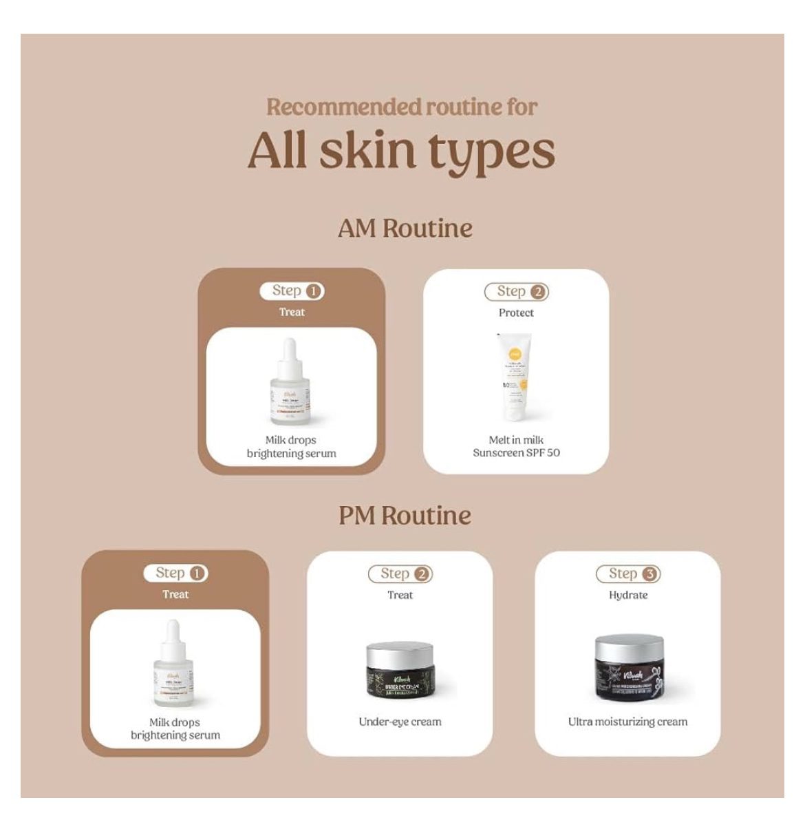 Vilvah Store Milk Drops Brightening Serum Formulated With Rice Milk Extract - 20 ml