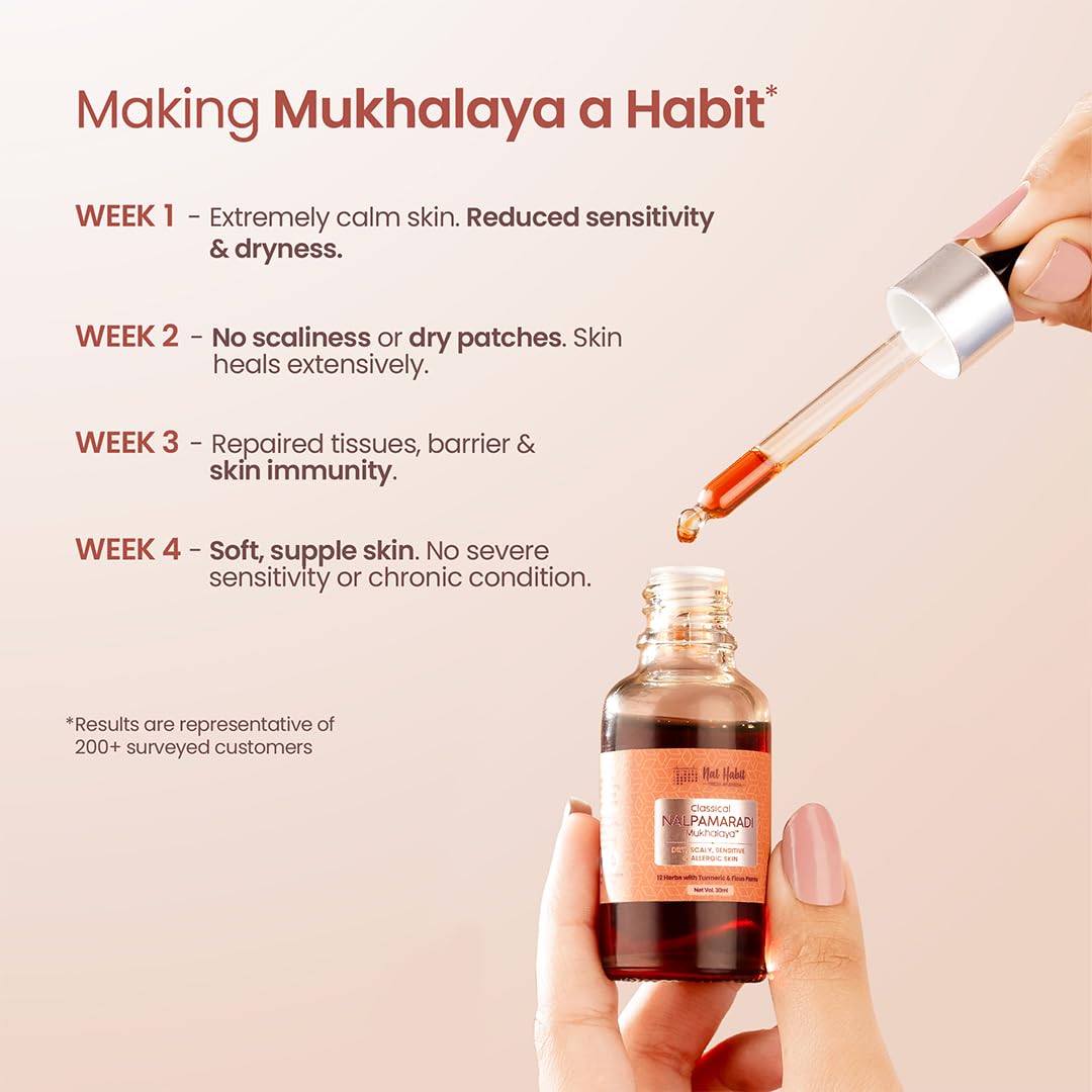 Nat Habit Nalpamaradi Face Oil - 30ml