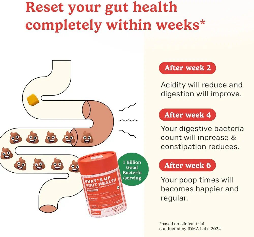 What's Up Wellness Gut Health Supplements Gummies- 30 pcs