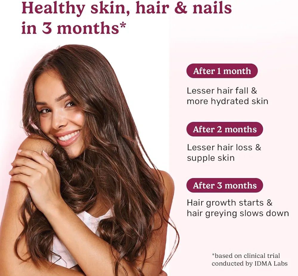 What's Up Wellness Natural Biotin Gummies for Hair Growth, Bright Skin &amp; Strong Nails | 30 Days Pack |