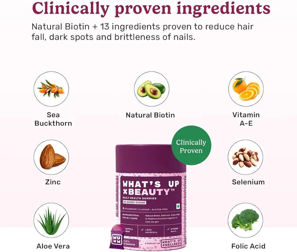 What's Up Wellness Natural Biotin Gummies for Hair Growth, Bright Skin &amp; Strong Nails | 30 Days Pack |