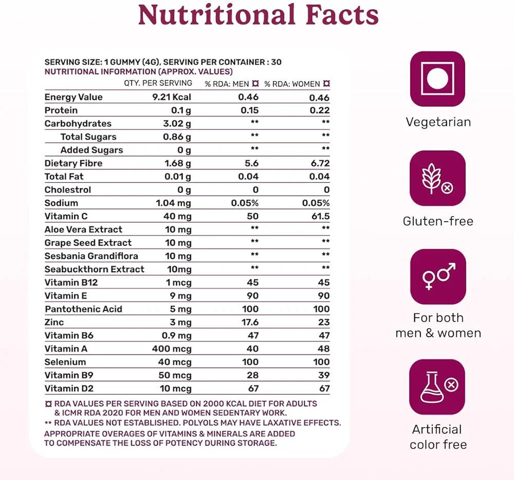 What's Up Wellness Natural Biotin Gummies for Hair Growth, Bright Skin &amp; Strong Nails | 30 Days Pack |