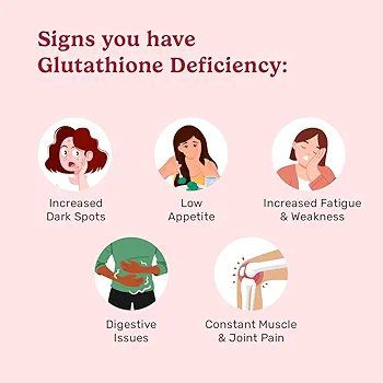 What's Up Wellness Gluta-Glow Gummies - 30 capsules