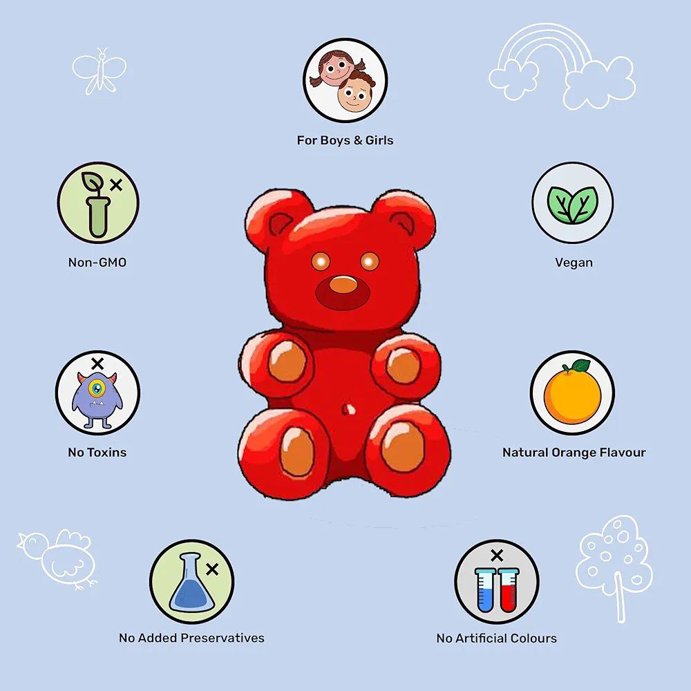 What's Up Wellness Multivitamin Gummies For Kids  –30 Days Pack (Age 5 –17 Years)