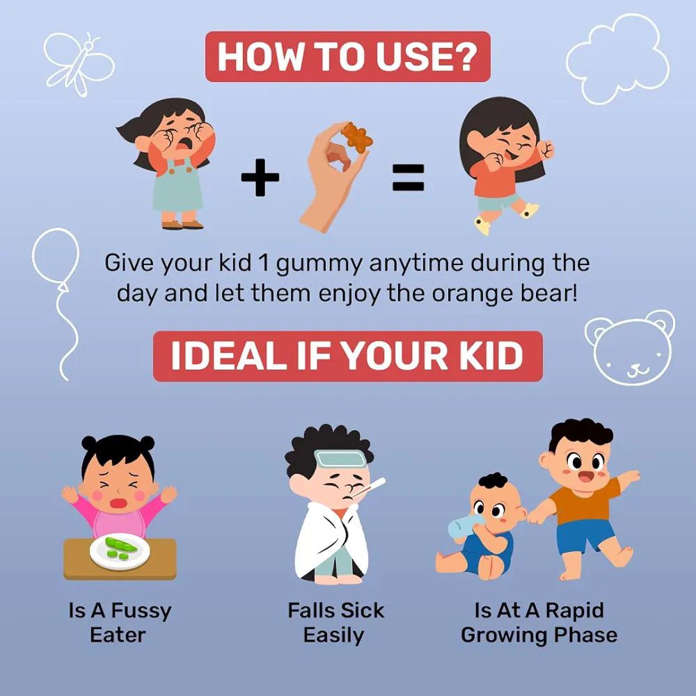 What's Up Wellness Multivitamin Gummies For Kids  –30 Days Pack (Age 5 –17 Years)