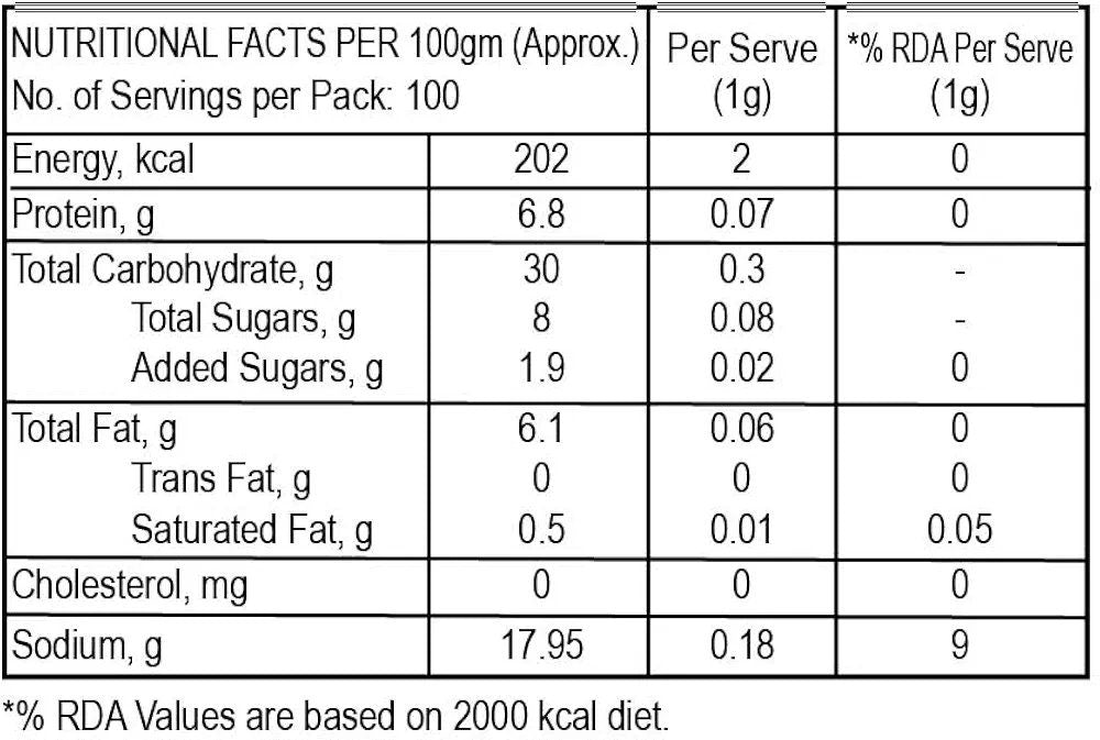 Catch Sprinkles Chat Masala, 100g
