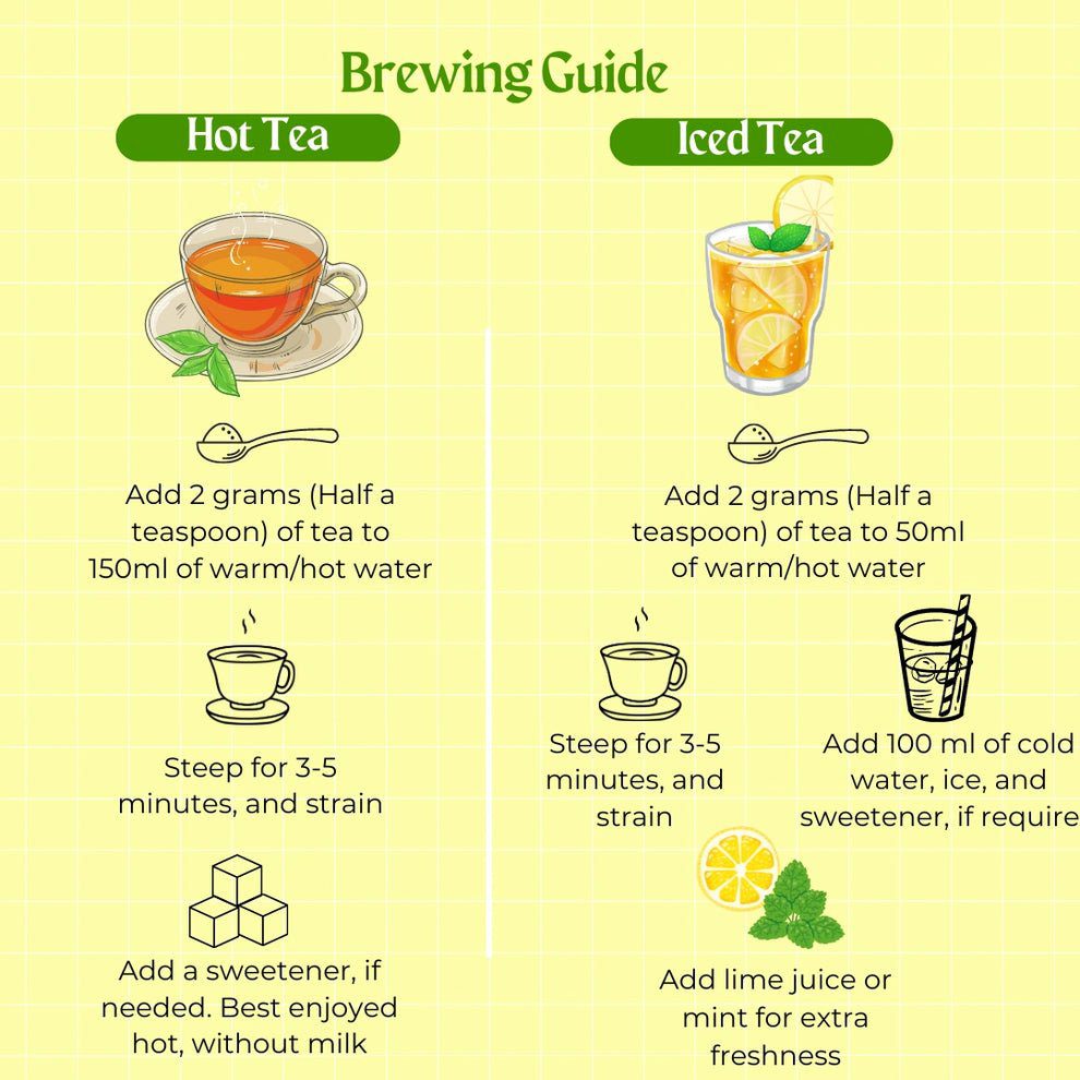 Dessoi Naturals Fortis Herbal Tea for Boosting Immunity | With Amla, Ginger, Tulsi &amp; Cinnamon