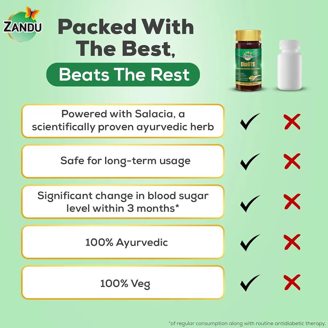 Zandu DiaBTS Tablets - 90 Tablets