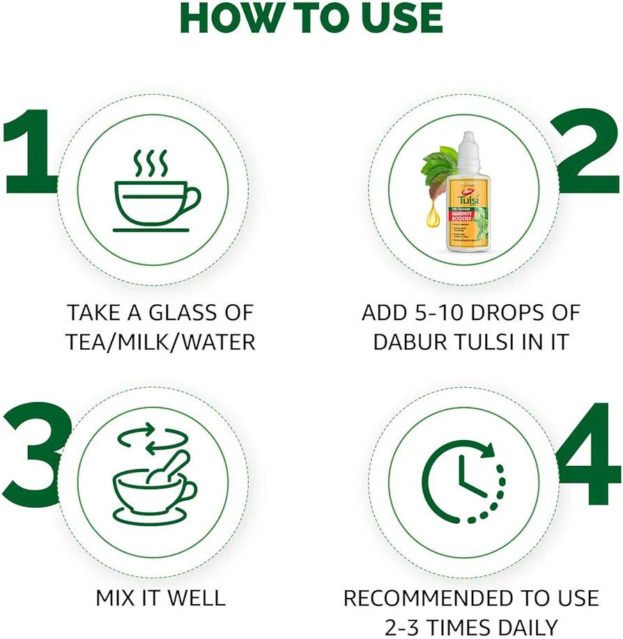 Dabur Tulsi Drops : 30ml