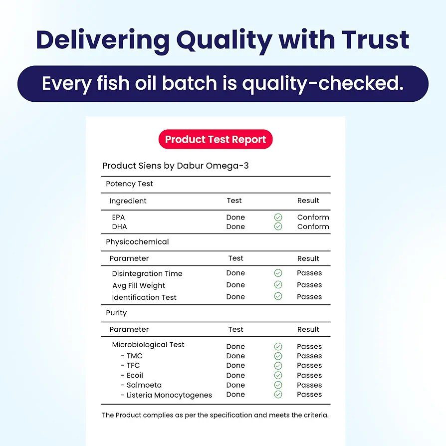 Siens By Dabur Omega-3 Fish Oil Capsules 3000mg - 30 softgels