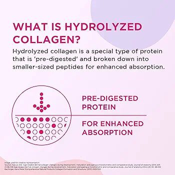 Siens By Dabur Hydrolyzed Marine Collagen-100g