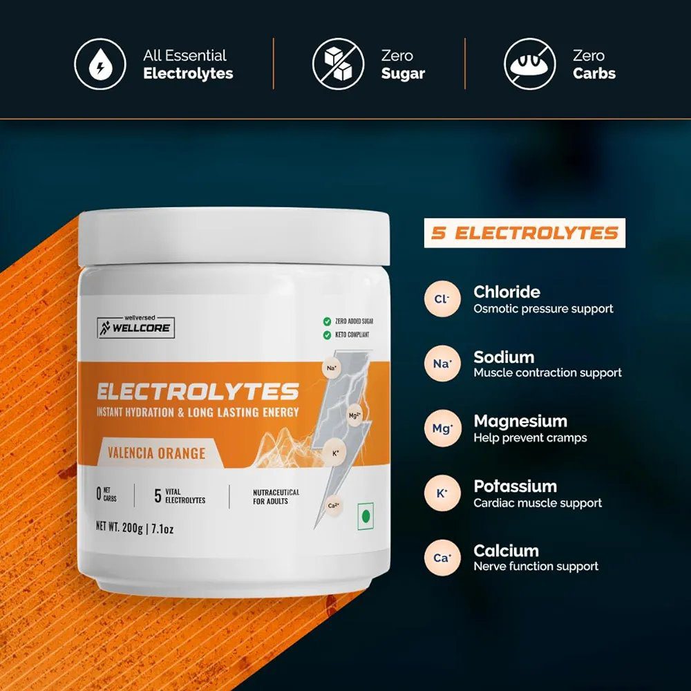KETOFY Wellcore - Electrolytes (200g) | Orange