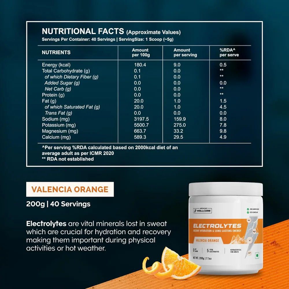 KETOFY Wellcore - Electrolytes (200g) | Orange