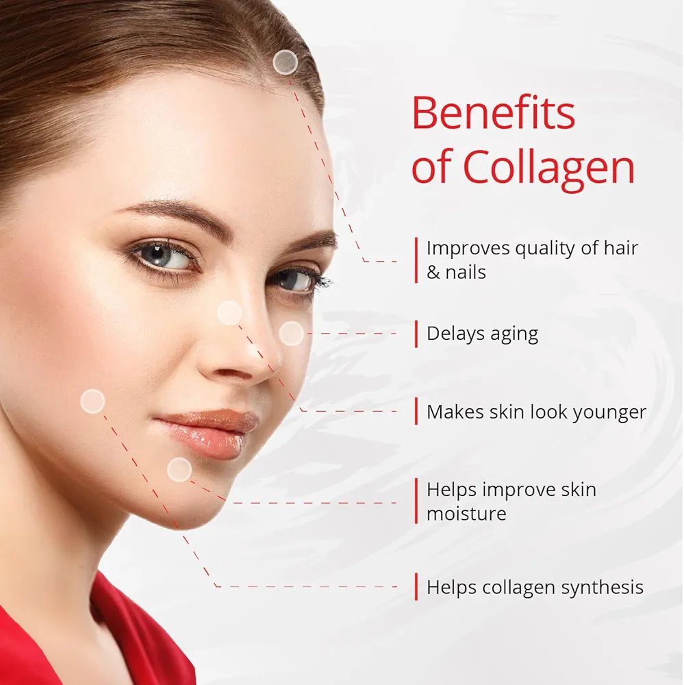 NUTRELA Collagen Builder For Men &amp; Women- 200 G