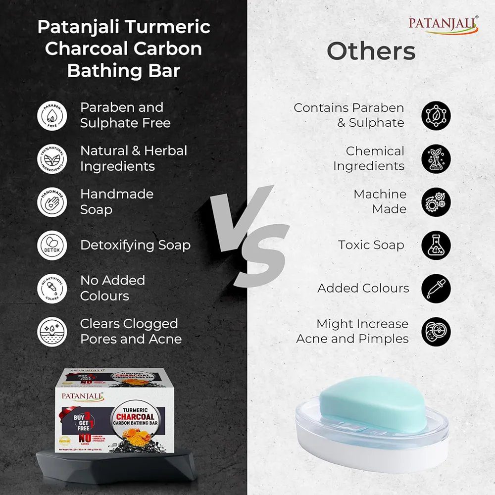 Patanjali Turmeric Charcoal Body Cleansing Soap