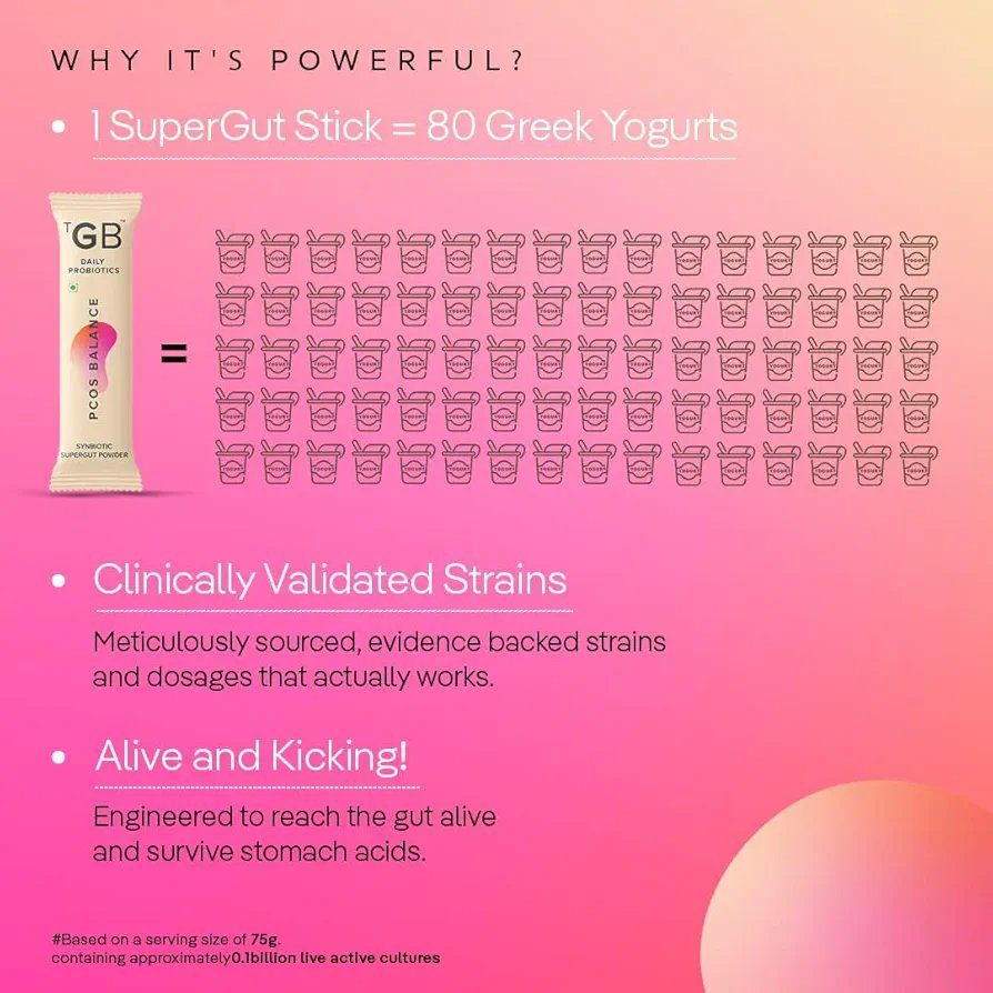 The Good Bug PCOS Balance SuperGut Powder| 15 days pack