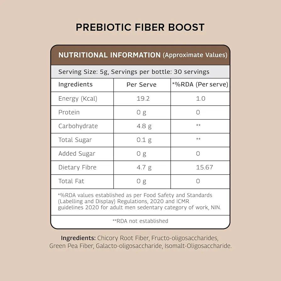 The Good Bug Prebiotic Fiber Boost Powder| 30 servings