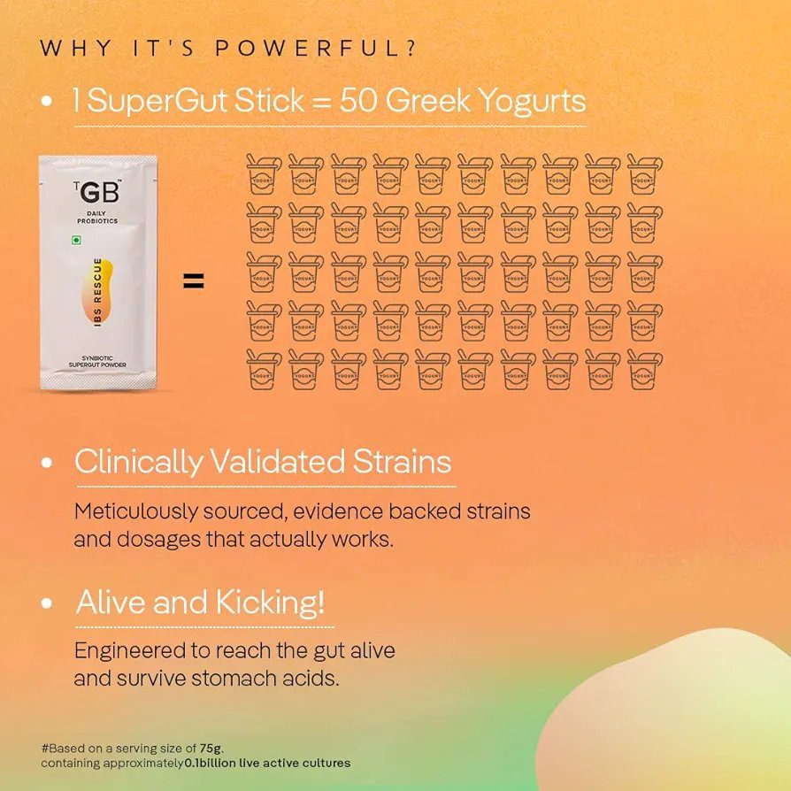 The Good Bug Ibs Rescue C Supergut Powder| 15 days pack