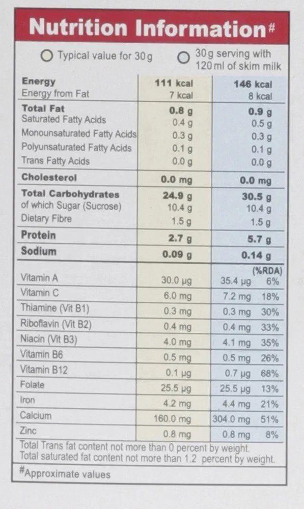 Everest Masala - Shahi Briyani 50g Pouch