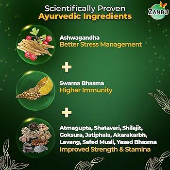 Zandu Ashwagandha Gold Plus Capsules(60)
