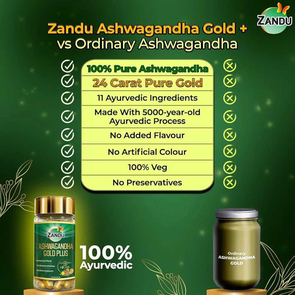 Zandu Ashwagandha Gold Plus Capsules(60)