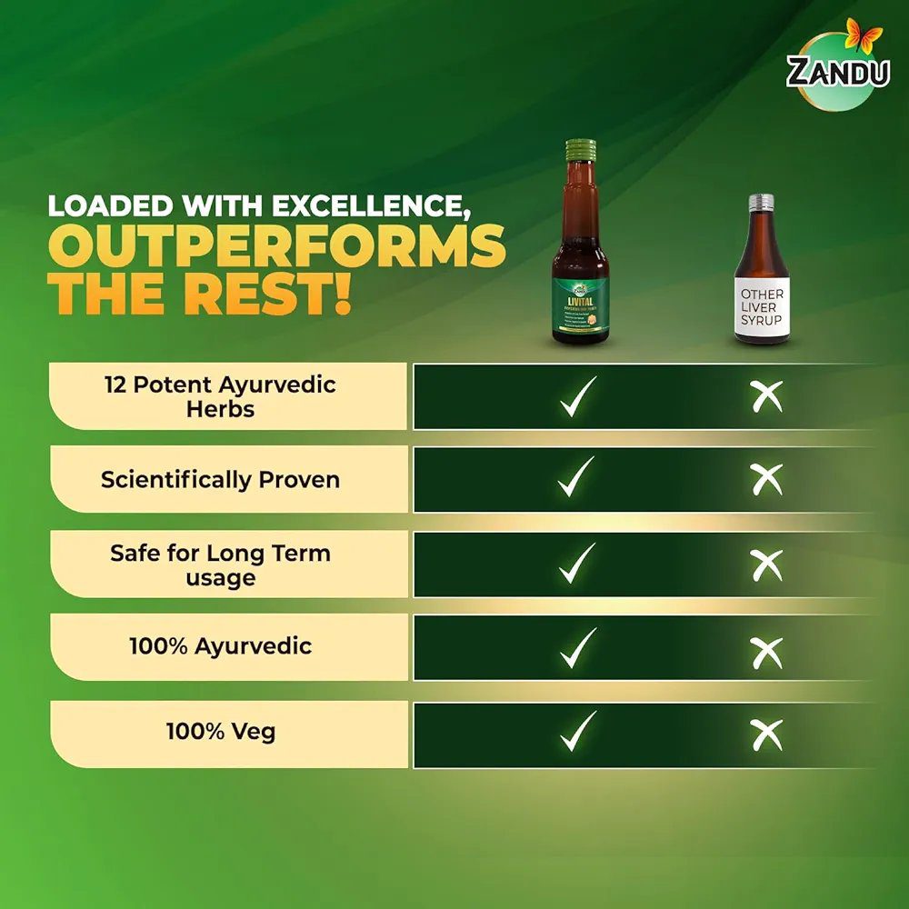 Zandu Livital Syrup – 200 ml
