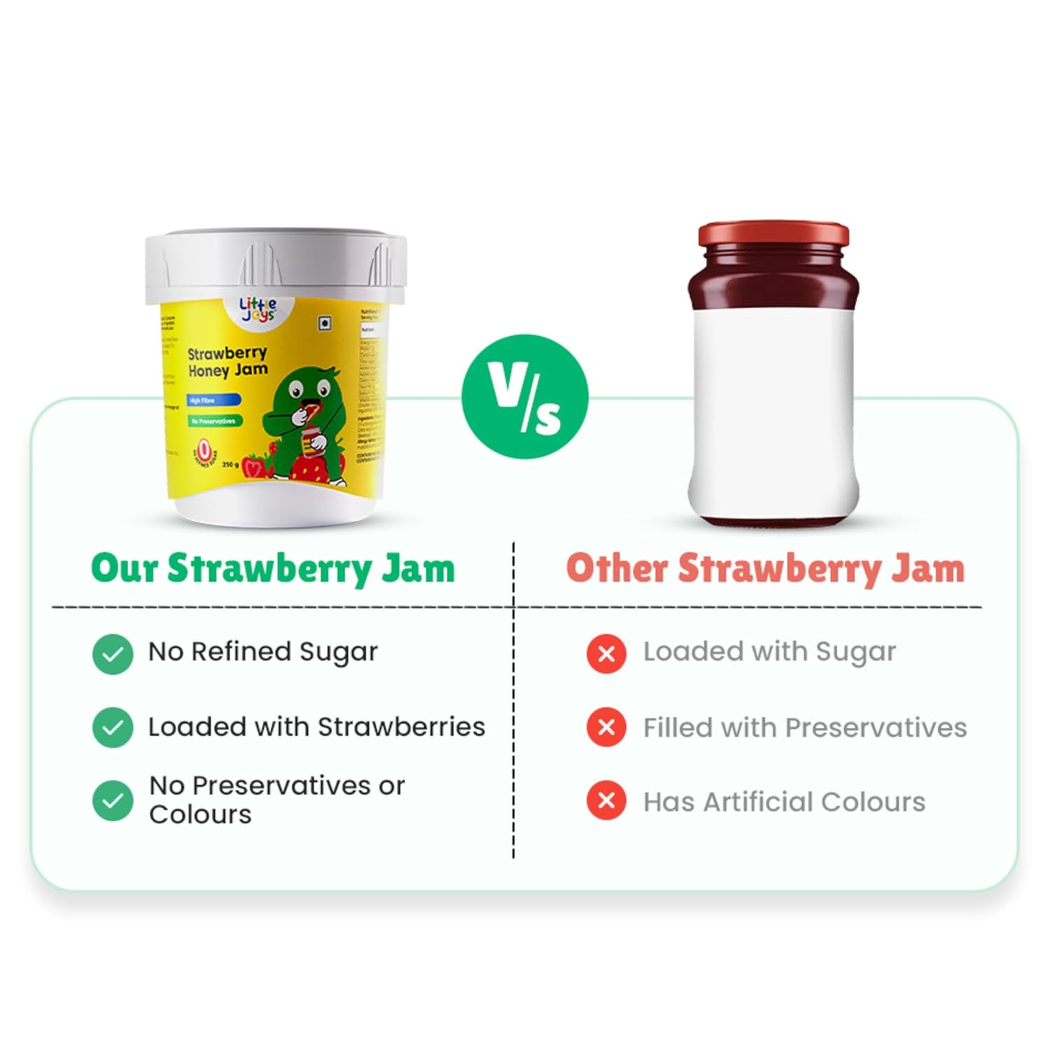 Little Joys Strawberry Honey Jam - Kids &amp; Adult 220g