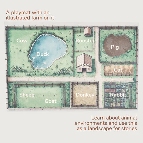 Gubbachhi Once Upon A Farm - 10 Animals, Play Mat & Story Booklet