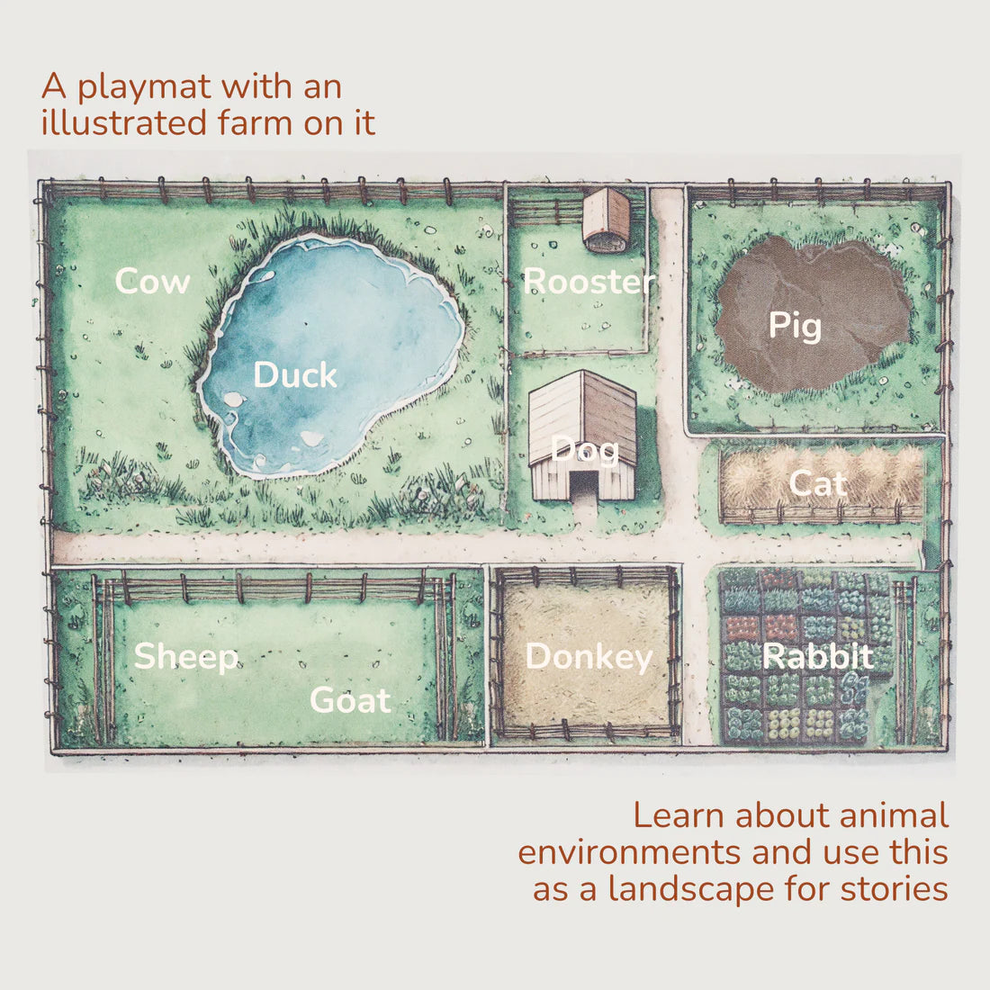 Gubbachhi  Once Upon A Farm - 10 Animals, 8 Peg Dolls, Play Mat & Story Booklet