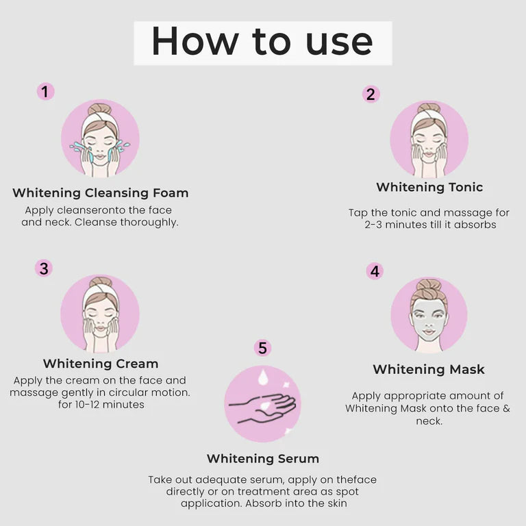 Professional O3+ Whitening Facial Kit for Tan-Pigmented Skin - kit
