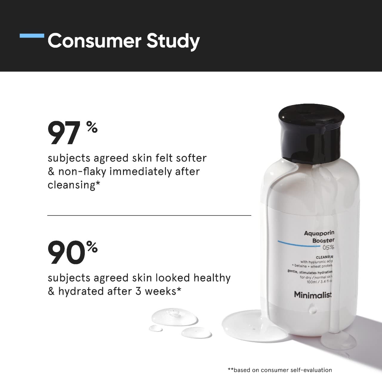 Minimalist 5% Aquaporin Booster Face Wash | 100 ml