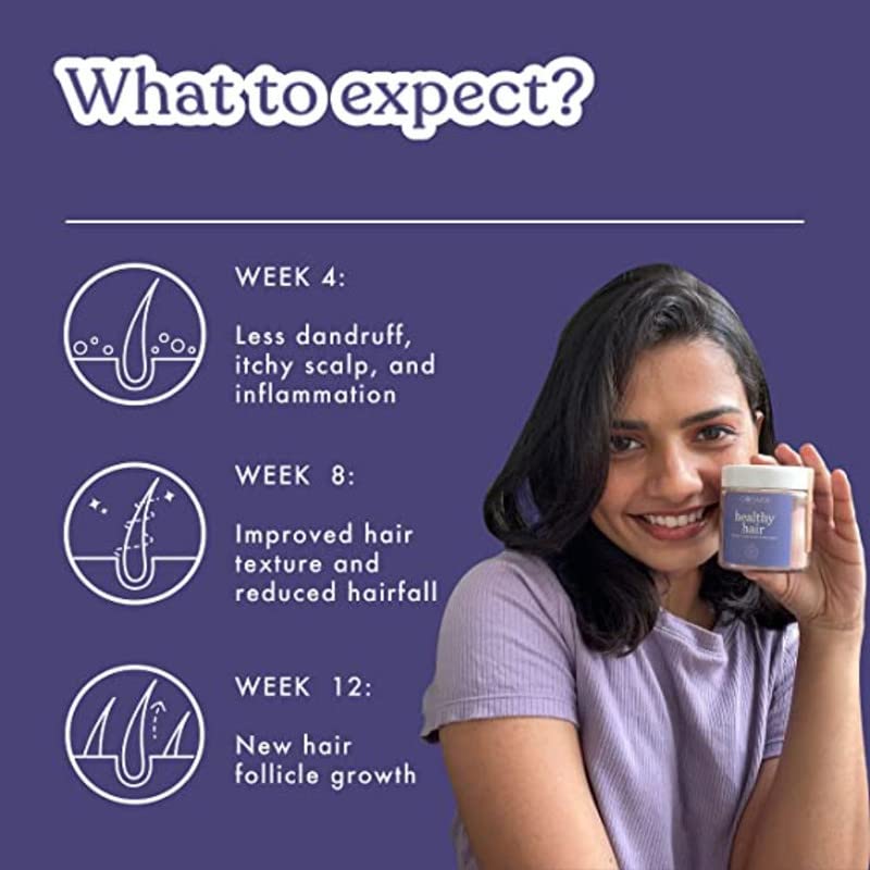 Cosmix Healthy Hair | For Healthy Scalp &amp; Hair | Biotin Booster - 60 G