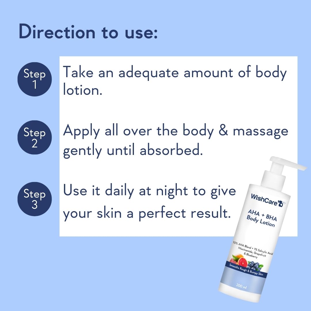 WishCare 10% AHA + 1% BHA Body Lotion for Men & Women 200ml