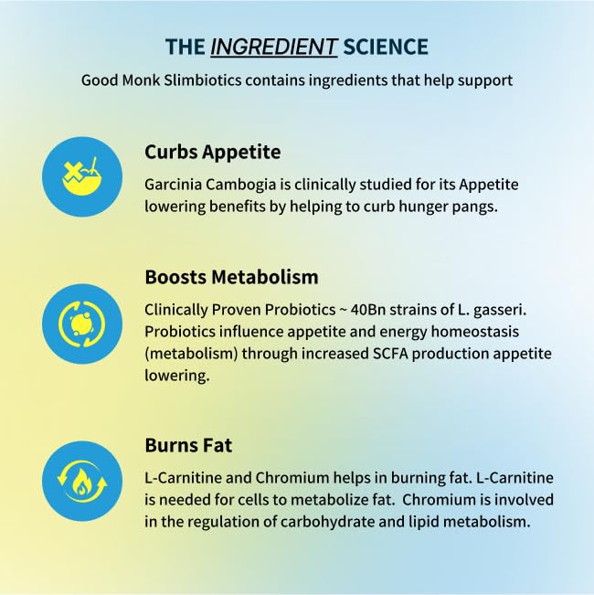 Good Monk Slimbiotics | Weight Loss for Women & Men |30 Days Pack