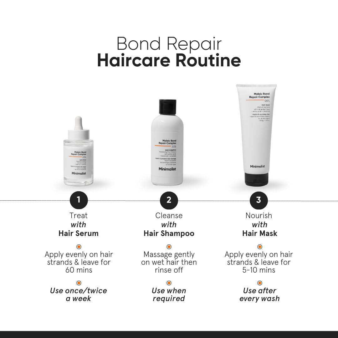 Minimalist Maleic Bond Repair Complex Shampoo & Conditioner Combo (Hair Shampoo & Mask)