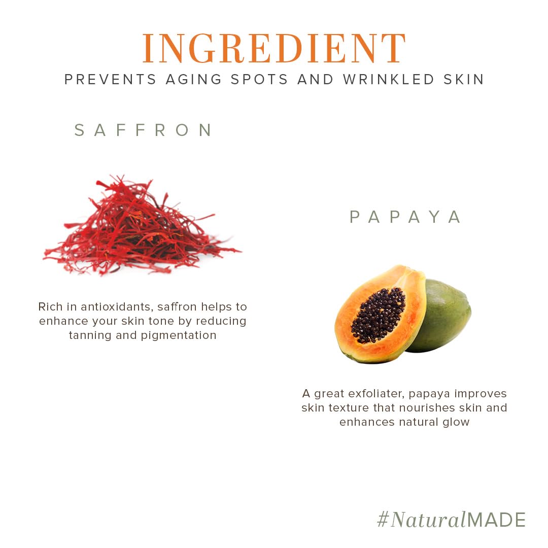 Khadi Natural Saffron and Papaya Herbal Anti Wrinkle Cream 50g