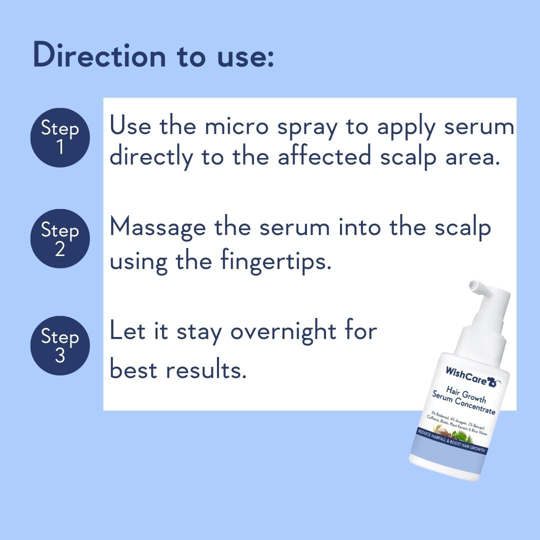 WishCare Hair Growth Serum Concentrate - 30ml