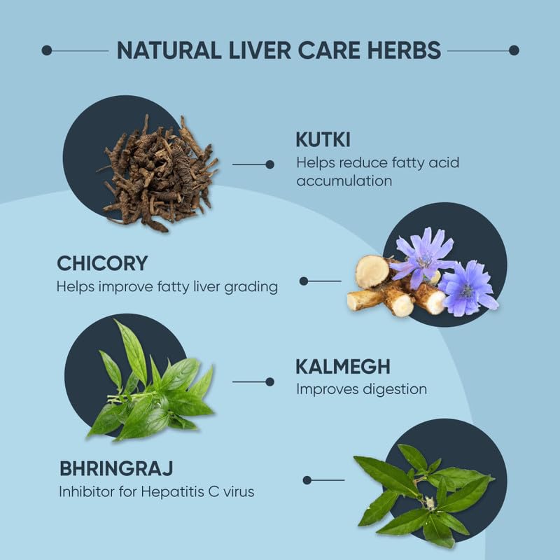 Dr. Vaidya's Liver Care Tablets