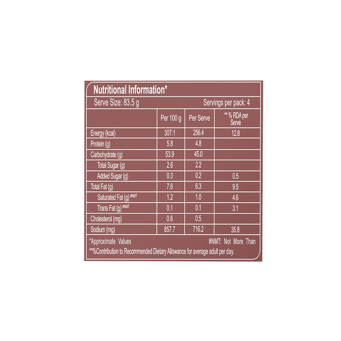 Kohinoor Basmati Biryani Kit Hyderabadi, 333g - Ready-to-Cook Authentic Biryani