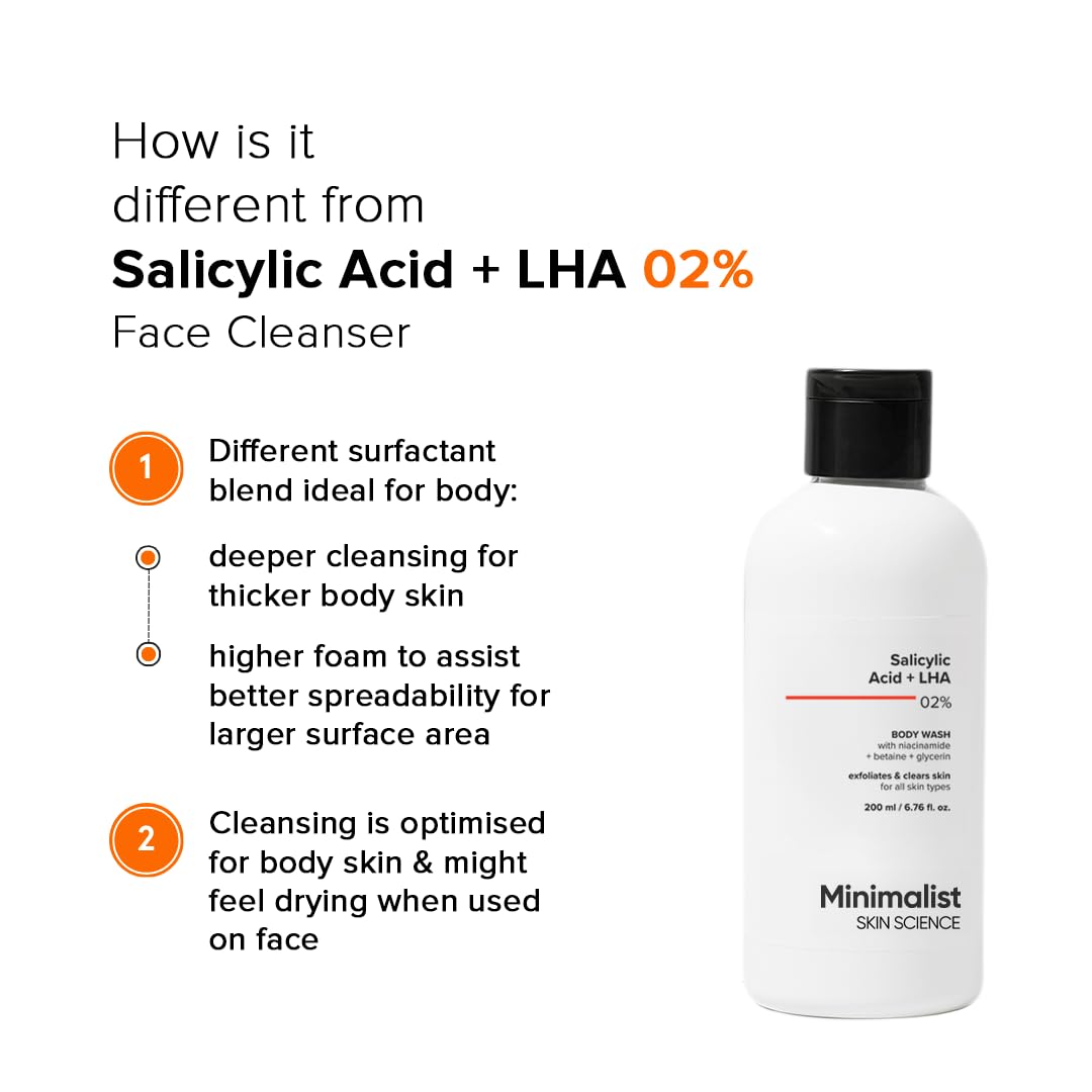 Minimalist 2% Salicylic Acid + LHA Body Wash | 200 ml