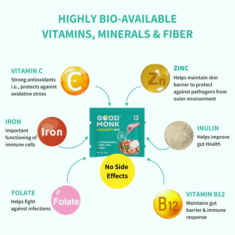 Good Monk Immunity Mix Ultimate Immunity Booster for Men, Women & Kids | 30 sachets 54gm