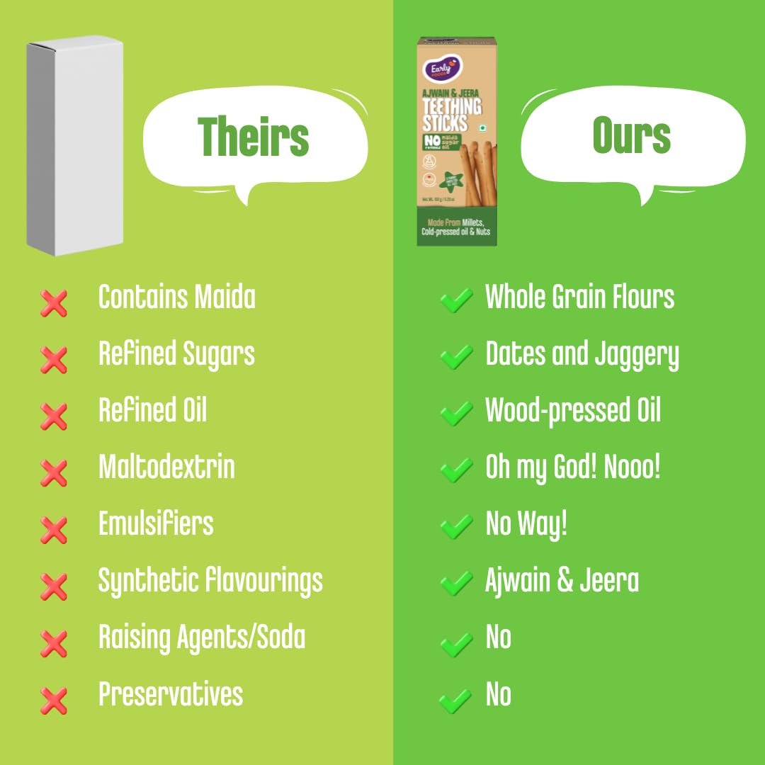Early Foods - No Refined Sugar No Maida Ajwain Teething Sticks - 150g
