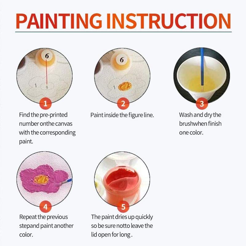 TULIP N TURTLE Hut Diy Acrylic Paint By Number Kit For Adults Kids Beginner Number Painting Kit Diy Canvas Painting By Number