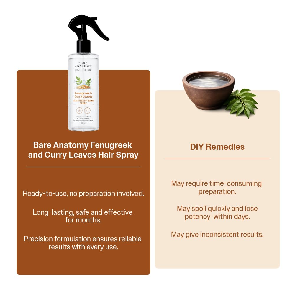 Bare Anatomy Nature x Science Fenugreek and Curry Leaves Hair Spray - 200 ml