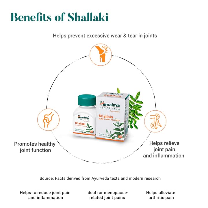 Himalaya Shallaki | Pain and inflammation