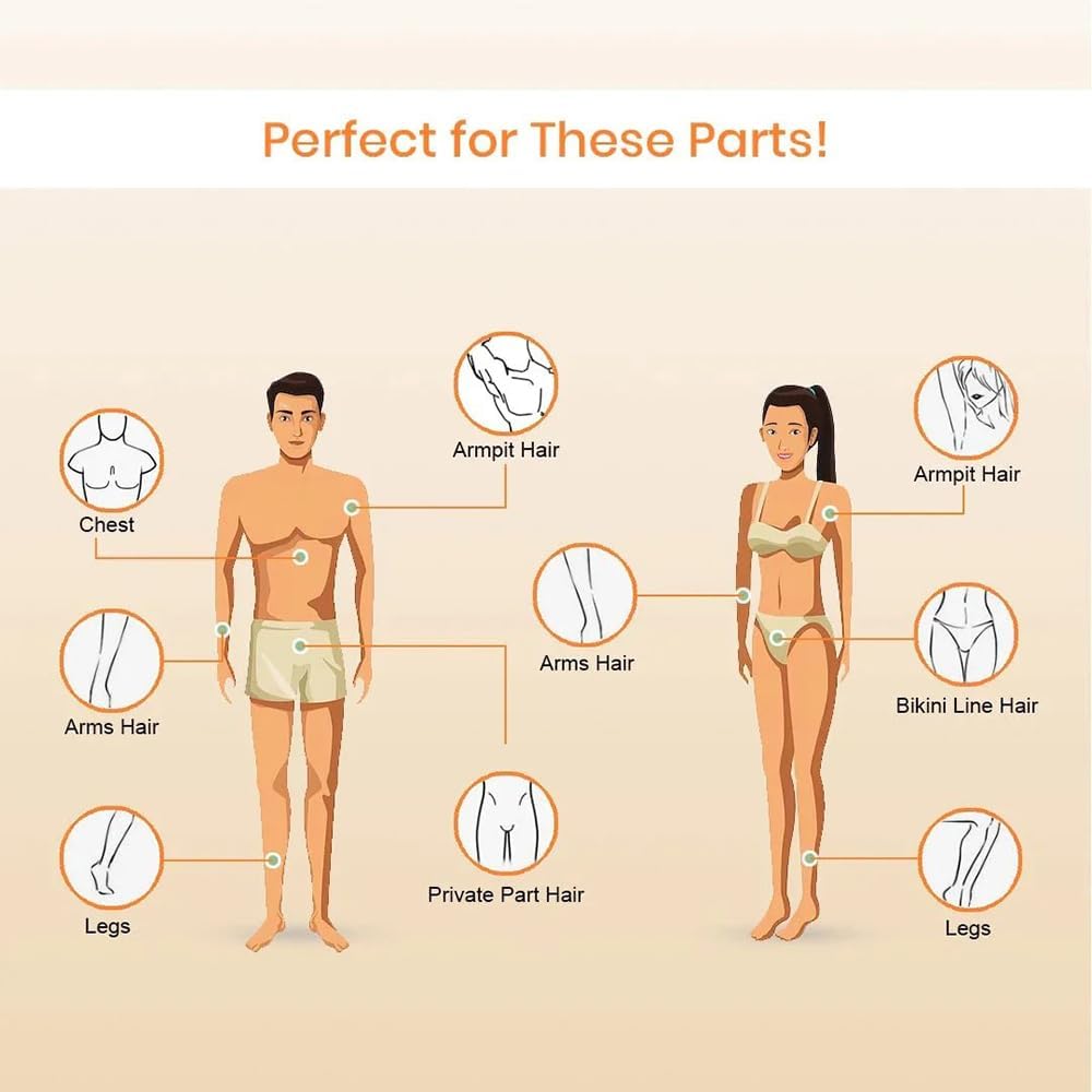 The Wellness Shop Combo – Turmeric Facial Wax, Chocolate Body Wax & Bikini Wax