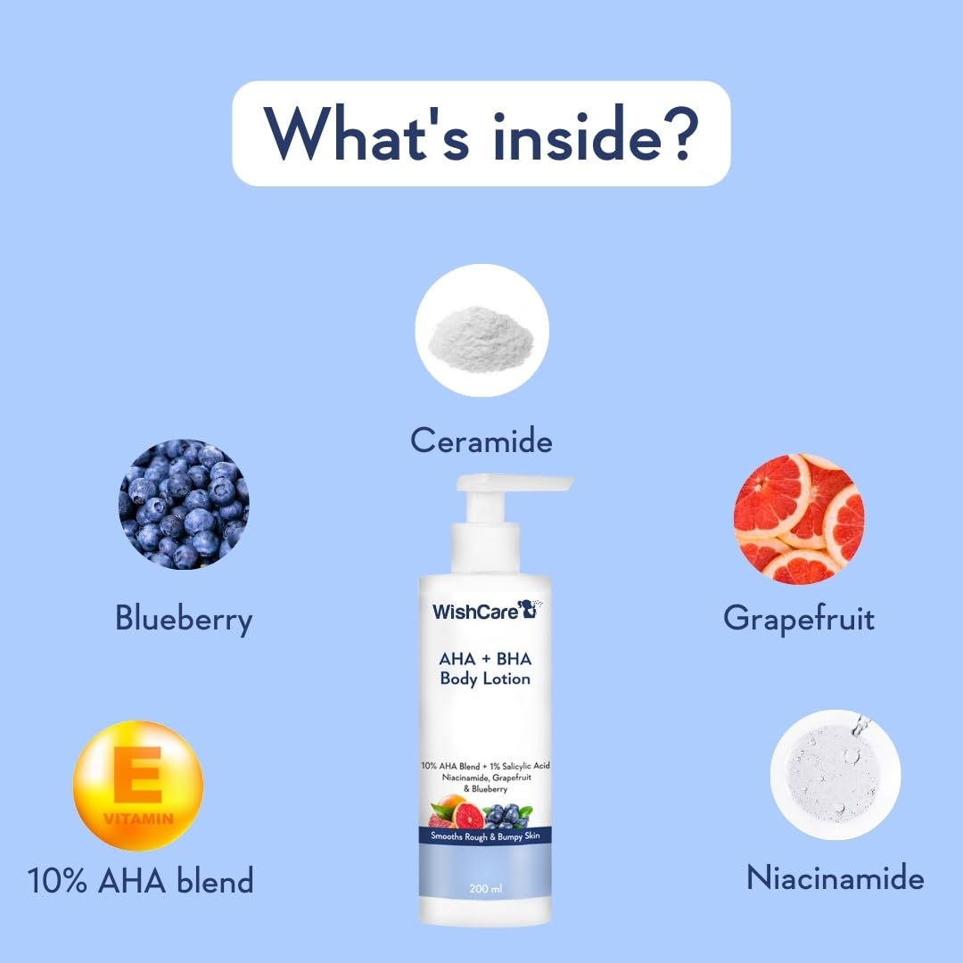 WishCare 10% AHA + 1% BHA Body Lotion for Men & Women 200ml