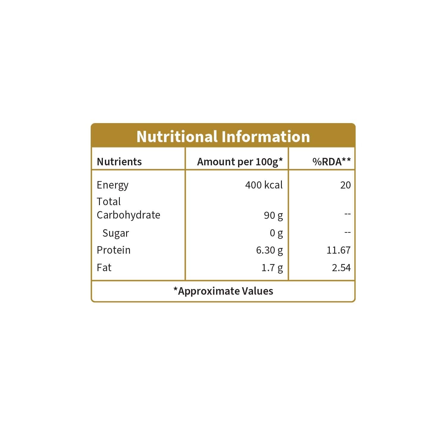 Neuherbs Mulethi Powder - 100g