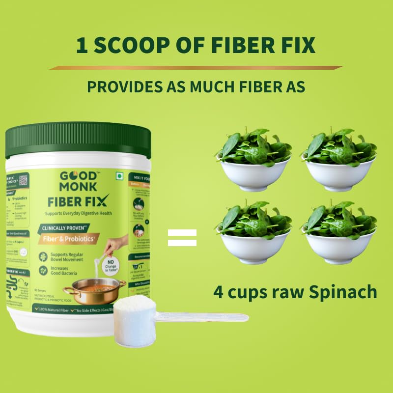 Good Monk Fiber Fix | Constipation, Bloating & Gas Relief |50 Servings| 150gm